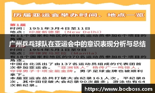 广州乒乓球队在亚运会中的意识表现分析与总结